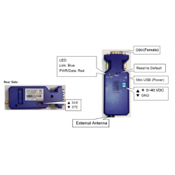 Industrial Serial RS232 adapter for WiFi network. Connect RS232 equipment to a wireless network