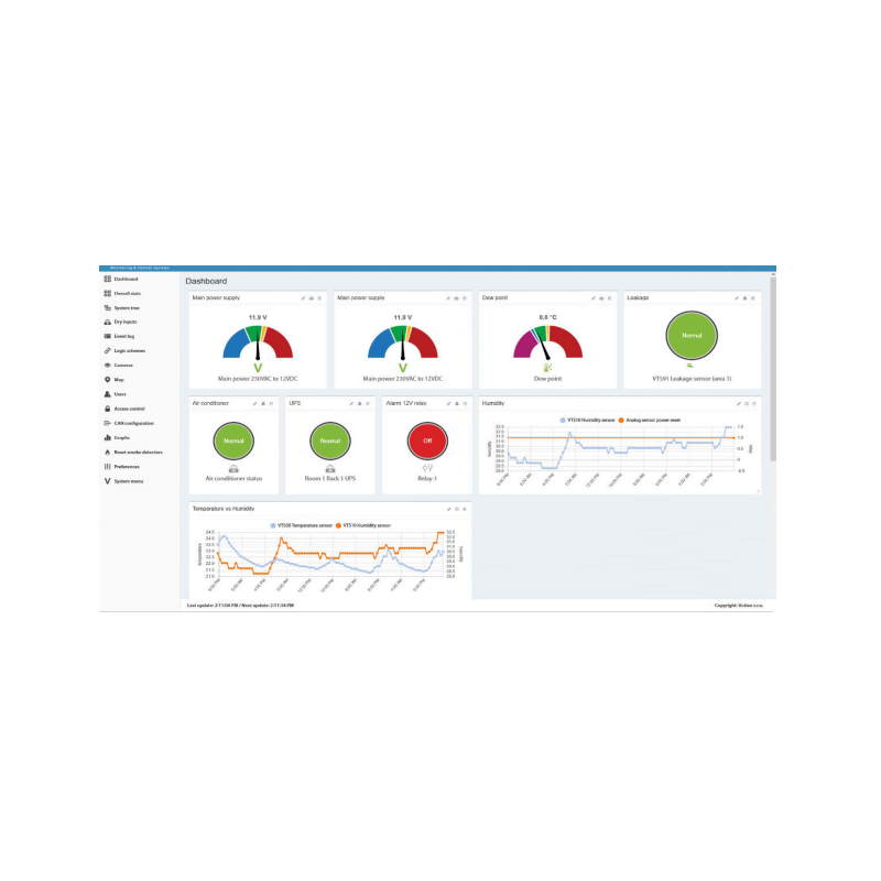 Fjernkontroll og datalogging av Serverrom, industriell installasjon. Digital, analog, relé, CAN-buss.