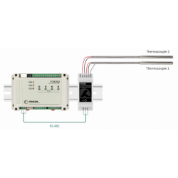 2-kanals termokoblermodul med MODBUS RTU-grensesnitt