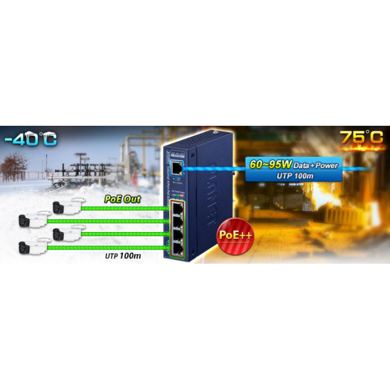 PoE++ forlenger / Extender PD over Cat6 og oppover, opptil 200 meter, PoE++ inn og 4 x PoE+ ut