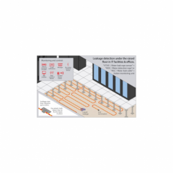 Sensitive Leak Sensor with Flexible Cable