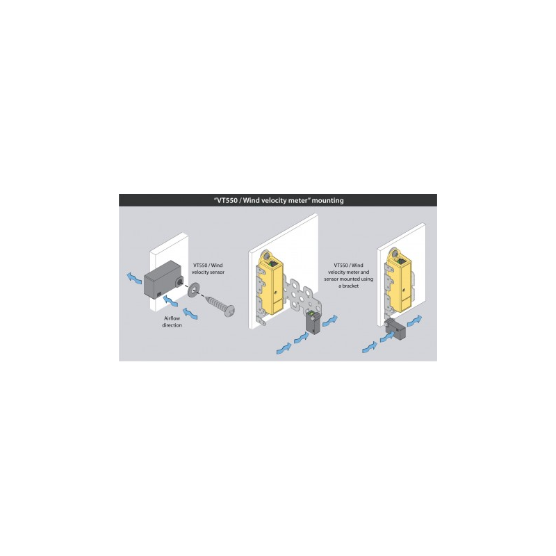Nøyaktig vindhastighetsmåler