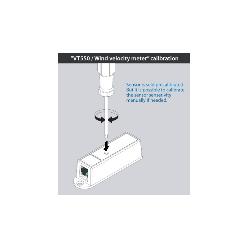 Nøyaktig vindhastighetsmåler
