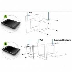 15" TFT panel and open frame touch high nits