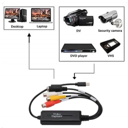 Type-C Video Capture Card S-video and RCA composite video input and USB output
