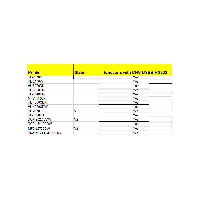 RS232 for USB Adapter Cable - USB Printer Connects to RS232 Port - DB9 She and USB B Han