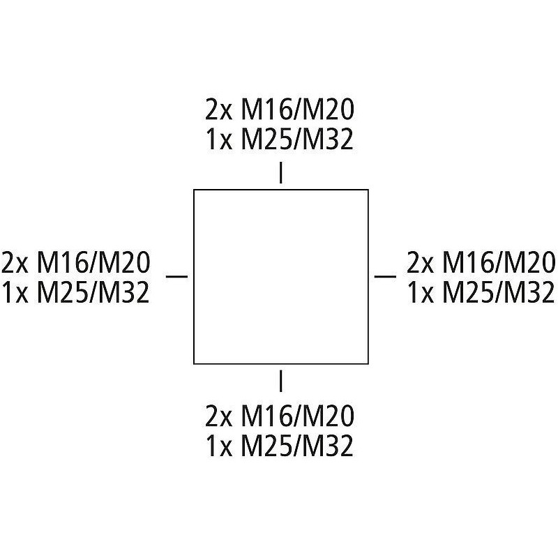 Vanntett, utendørs kabinett for elektronikk installasjon.