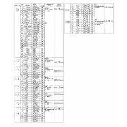 650 Watt ATX industrial power supply, P4, PCIE, SATA - 80PLUS Gold