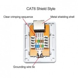 RJ45 Cat. 6a wall outlet STP Shielded