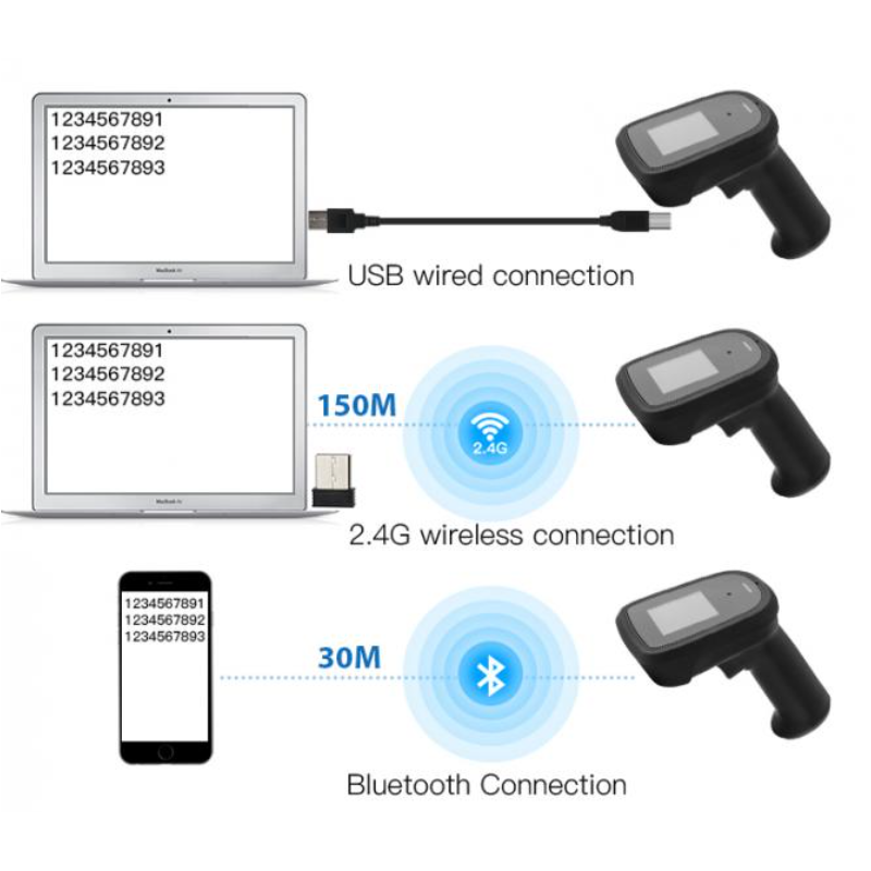 1D, 2D QR håndholdt strekkodeskanner med Bluetooth og 2,4GHz. Med display.
