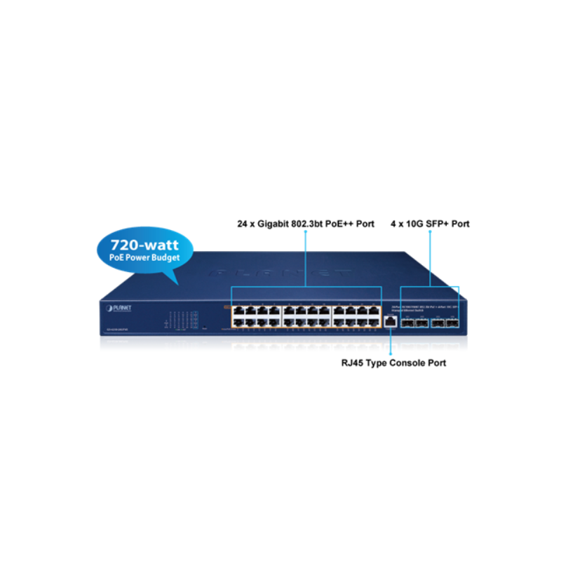 24 porter Managed Gigabit Ultra PoE-svitsj 24 x 10/100/1000Mbit RJ45. Fiber 4 x 100/1000/2500 Mbit eller 10 GB SFP-spor