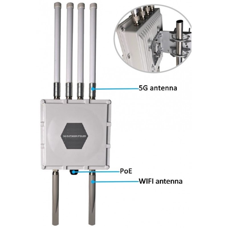 High-Speed Outdoor 5G Router with Wi-Fi and Passive PoE - IP67 Rated
