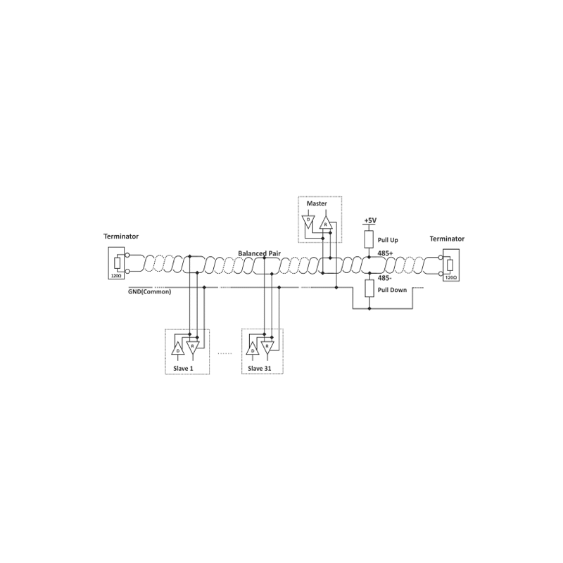 AC / DC spenningsmåler 0-264VAC, 0-370VDC med MODBUS RTU (RS485), +/-0,5 %, 24 bit
