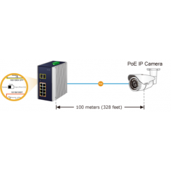 8 + 2 port Unmanaged Industrial switch, 8 x RJ45 Gigabit, 2 x 100/1000 Mbit SFP slot, PoE+