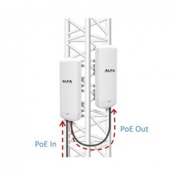 Utendørs 1200Mbit dobbeltbånds WiFi-tilgangspunkt med OpenWRT