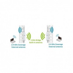 Outdoor 1200Mbit Dual Band WiFi Access Point with OpenWRT