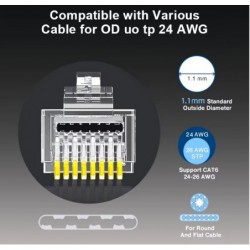 RJ45 cat.6 stik skærmet/STP enkel montage AWG 23 til 26, gennemgangs stik industri