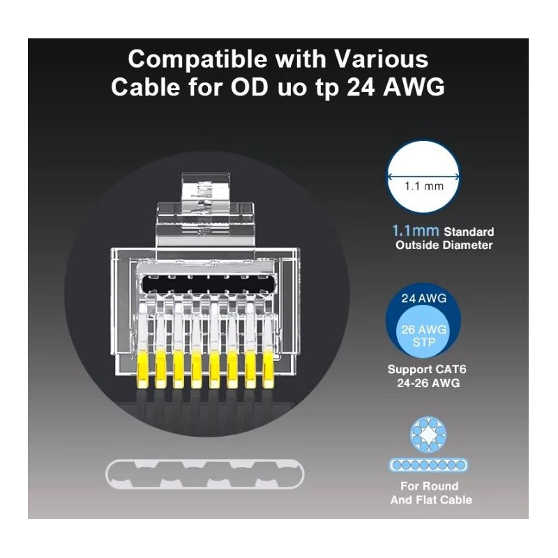 RJ45 cat.6 stik skjermet/STP enkel montasje AWG 23 til 26, gjennomgangs stik industri