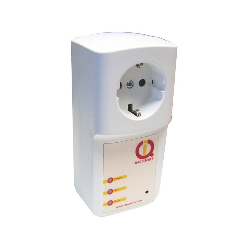 2G GSM controlled socket - Turn on and off with SMS message