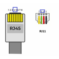 Long Reach Ethernet Extender, VDSL over en punkt til punkt RJ45 UTP-kabel. Opptil 80 Mbps på 200 meter,