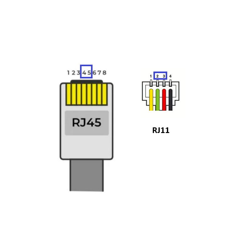 Long Reach Ethernet Extender, VDSL over en punkt til punkt RJ45 UTP-kabel. Opptil 80 Mbps på 200 meter,