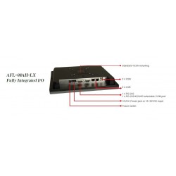 IEI AFL-08AH-LX 512m AMD Geode™ LX 800 500 MHz-prosessor NYTT PANEL-PC 8"