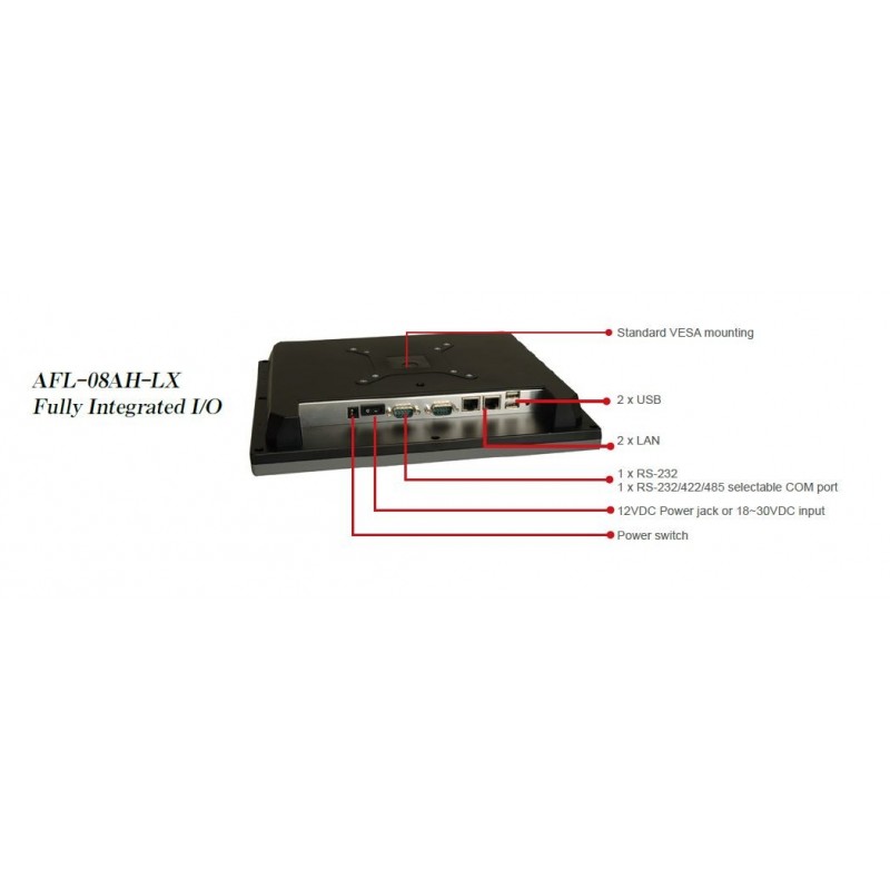 IEI AFL-08AH-LX 512m AMD Geode™ LX 800 500 MHz-prosessor NYTT PANEL-PC 8"