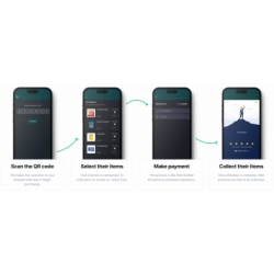 Multi-betalingsterminal for ubetjente selvbetjeningssystemer, Apple Pay, Google Pay, MobilePay