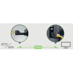 HDMI Extender RX/TX 70 meters, 1080p over Cat 5/6 cable. Set with TX and RX