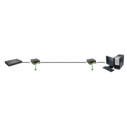 RJ45 Overspenningsvern, overspenningsvern - IKKE PoE, Gigabit