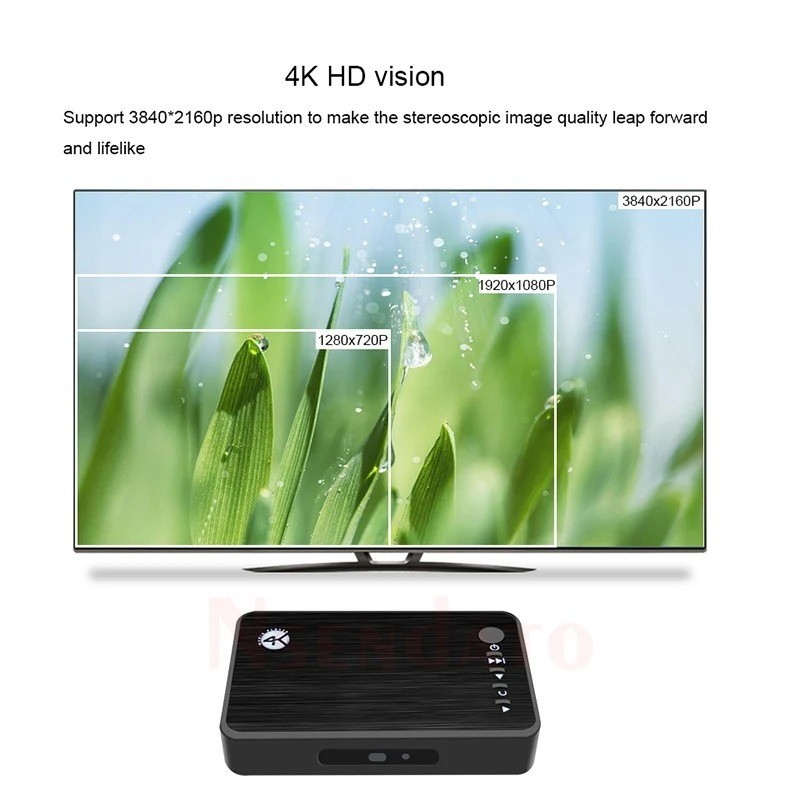 Mediespiller, 4K, HDMI og VGA, automatisk avspilling fra USB og SD