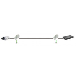 RJ45 Surge Protector, PoE 10/100/1000Mbit. 0.2dB loss. 2.5kA, DIN mounting.