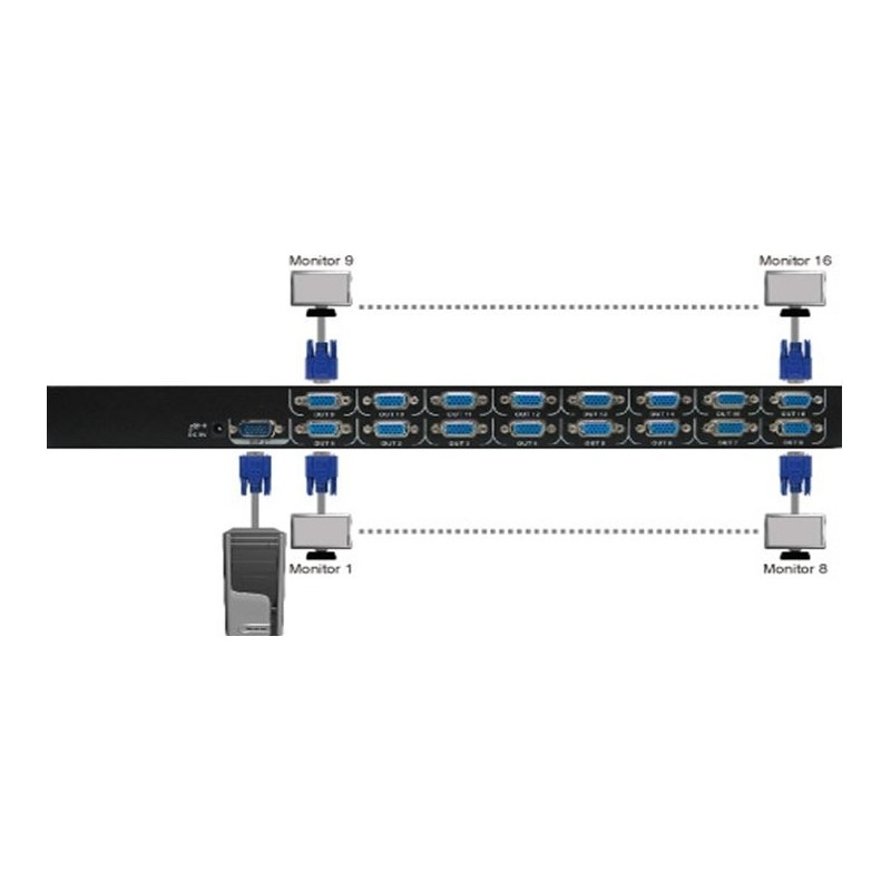 VSA-116 VGA splitter to the monitors 16 x (1920 x 1440) - Danbit