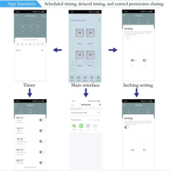 4G LTE Smart Relébryter med Tuya App-kontroll, RF 433Mhz