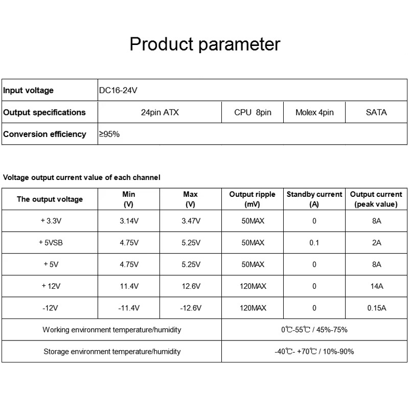 PICO strømforsyning 200W ATX PSU P4 inngang 16~24Vdc vifteløs