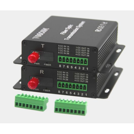 2-channel 2-Way digital I/O over Single Mode or Multi Mode Fiber Cable