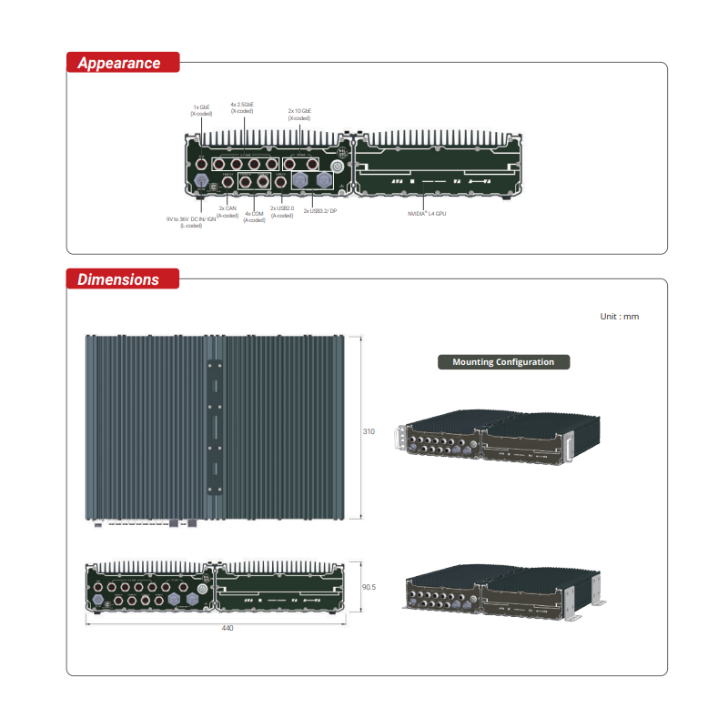 Robust 2U rackmontert GPU-datamaskin: Intel 14. generasjon og NVIDIA L4