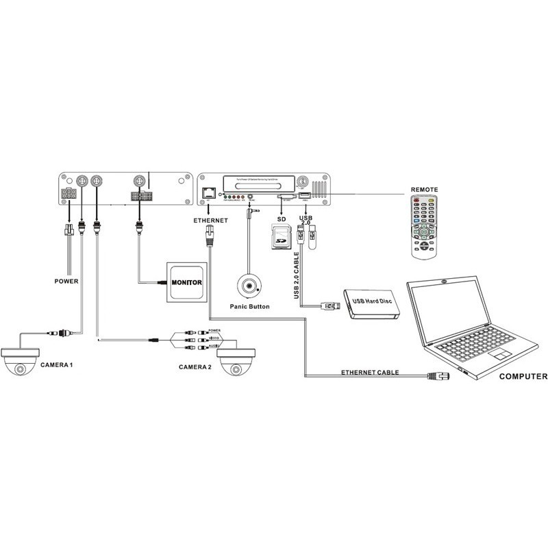 Analog 2-kanals opptaker Mobil DVR for bil, buss, båt Vibrasjonsdemper 2-kanals