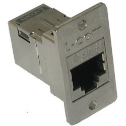 Samlestik RJ45 panelmontageforSamle/ fordeler stik