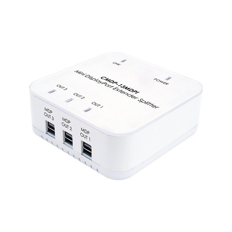 Mini DisplayPort splitterforHome