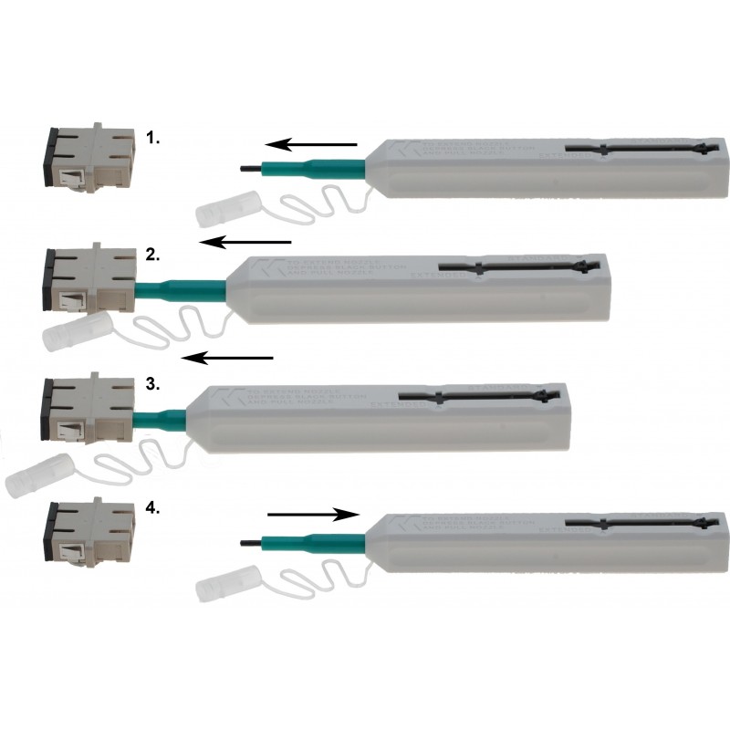 Fiberpluggrenser for SC-plugger og adaptere - Renser støv og smuss før bruk