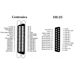 DB25 Female parallel to printer Centronics 36 Female (CN36) Printer cable DB25 to CN36