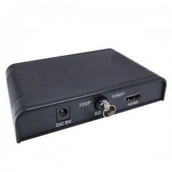 SDI to HDMI converter, Convert SDI signal to HDMI output