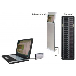 USB Service Console for Notebooks: VGA & PS2 Support Up to Win7