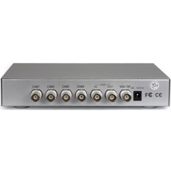 Samleboks til 4 videosignaler på én skærmforVideo samleboks