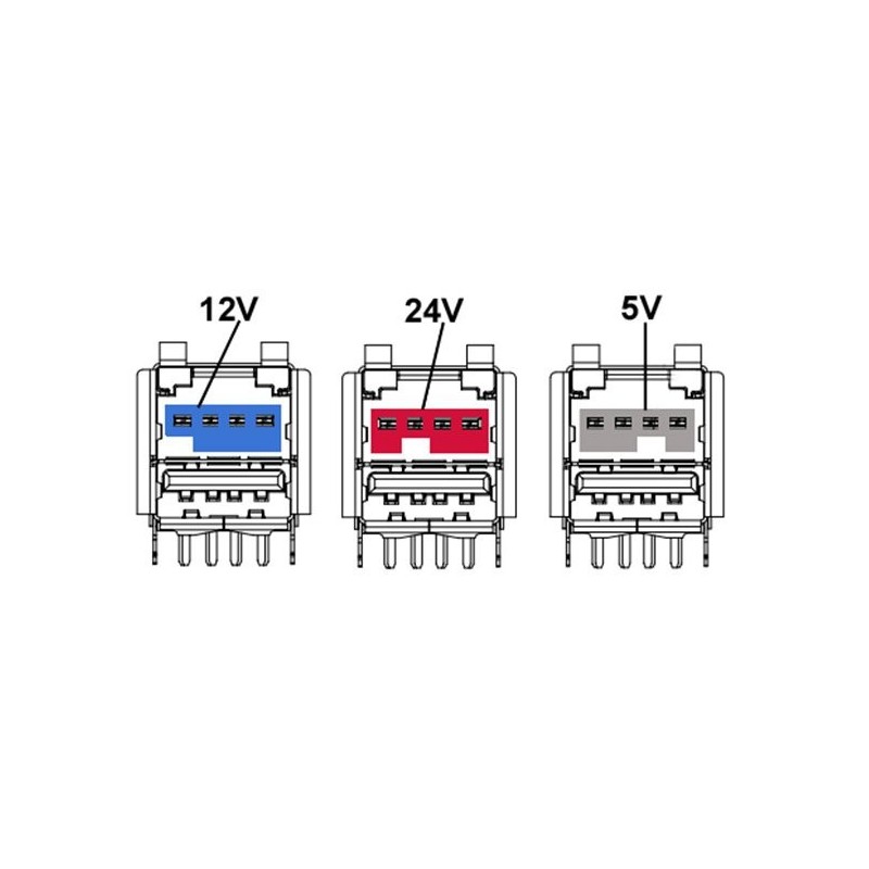 Powered USB-porter på PCI Express-kort. POS systemer