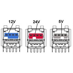 Powered USB ports on PCI cards, 3 x 12VDC. POS systems