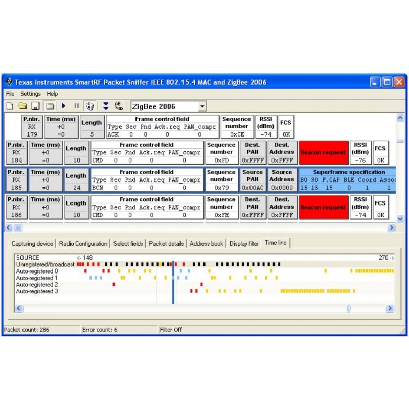 Zigbee dongle basert på CC2531 fra Texas Instrument