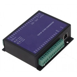 Digital IO via Ethernet og internetforVia Network