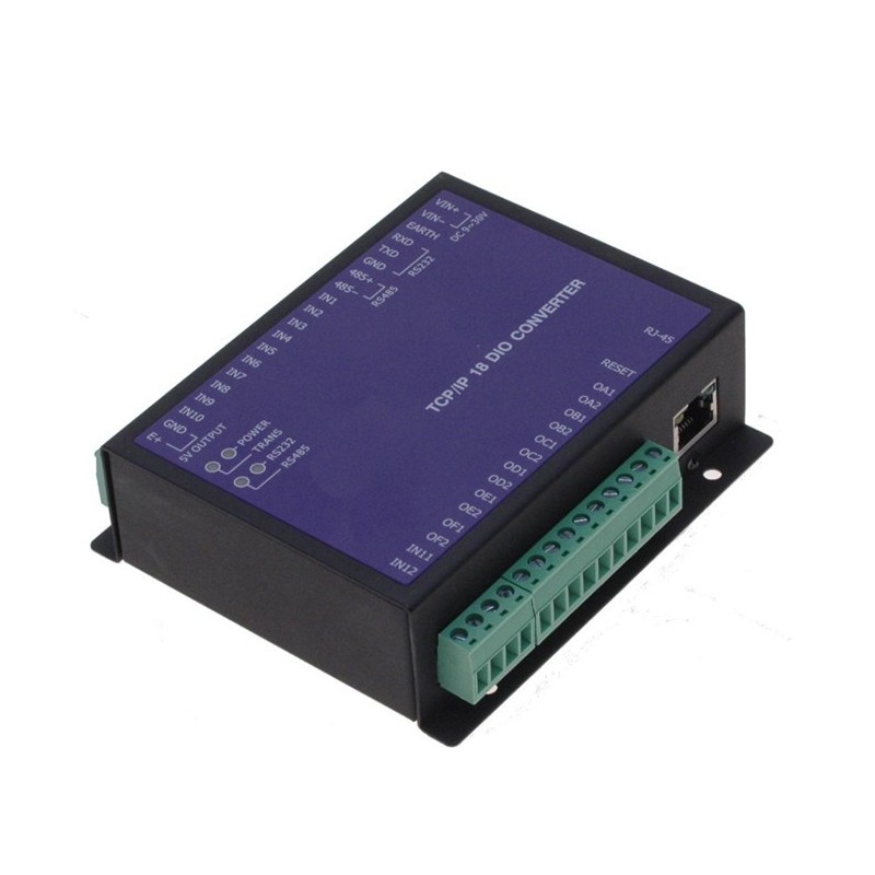 Digital IO via Ethernet og internetforVia Network